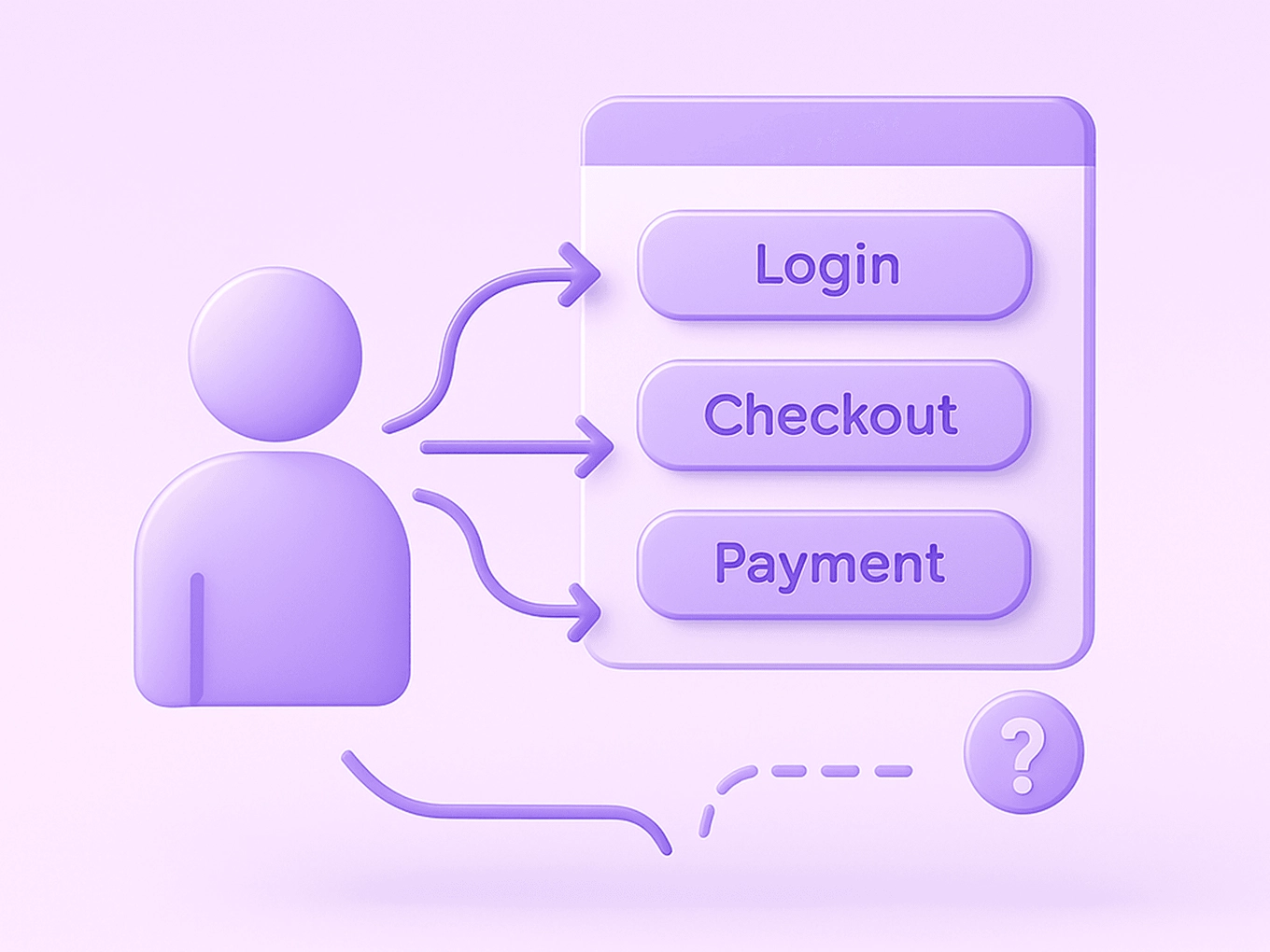 Use case: что это, для чего нужен и как правильно оформить рабочий сценарий использования ПО