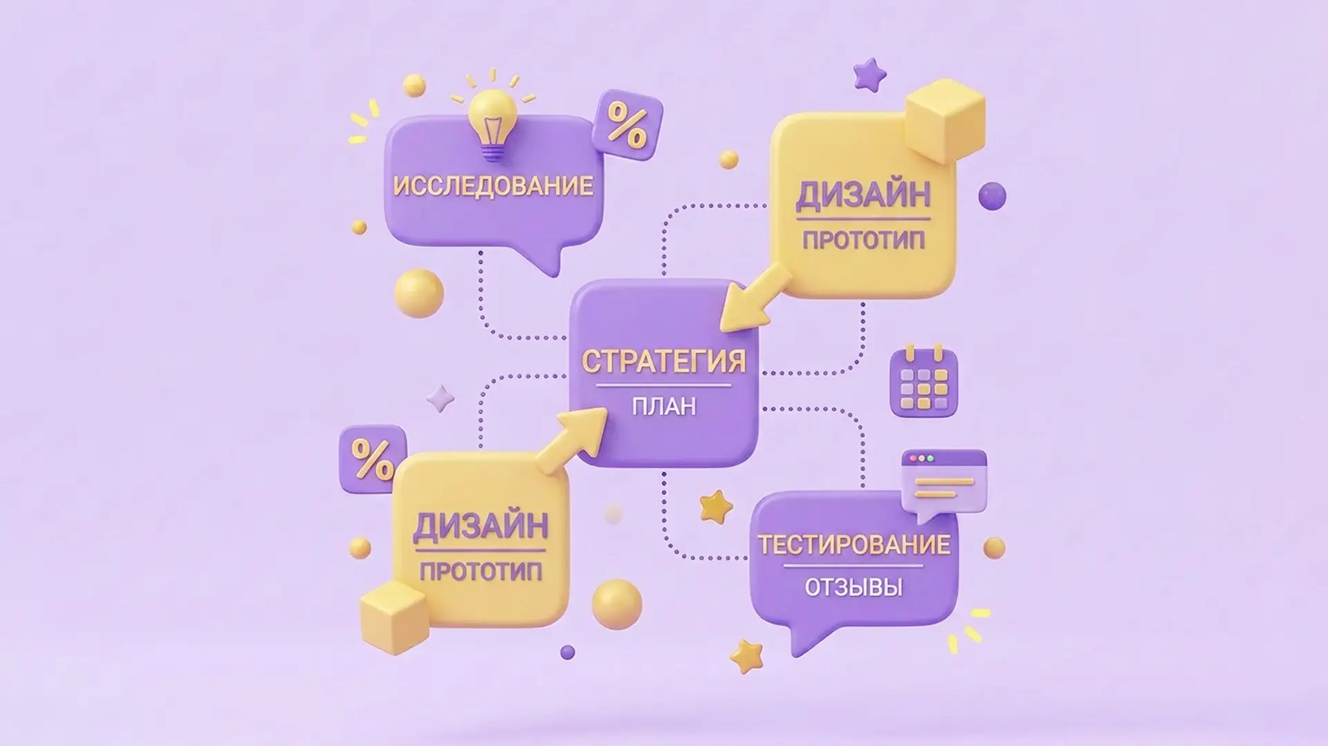 Карта контента сайта: как собрать наполнение без хаоса