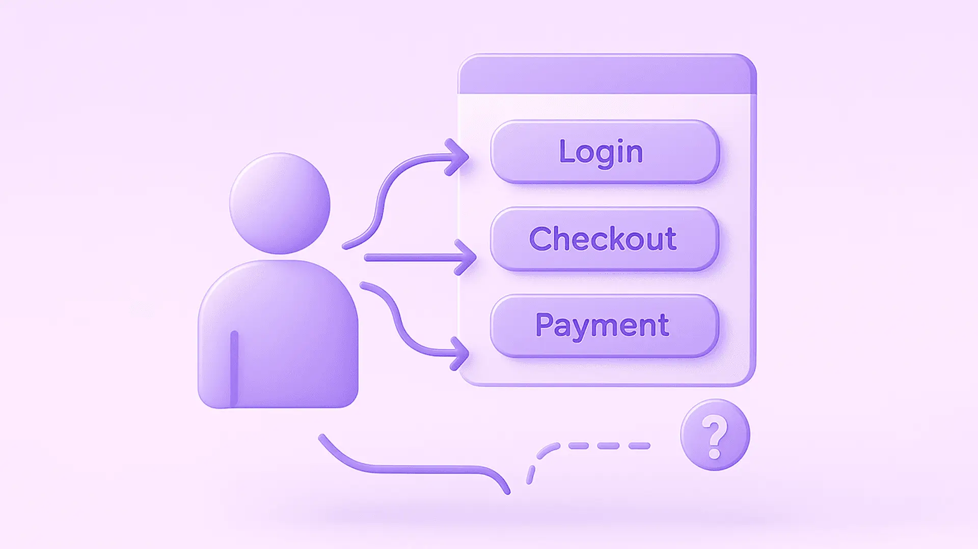 Use case: что это, для чего нужен и как правильно оформить рабочий сценарий использования ПО