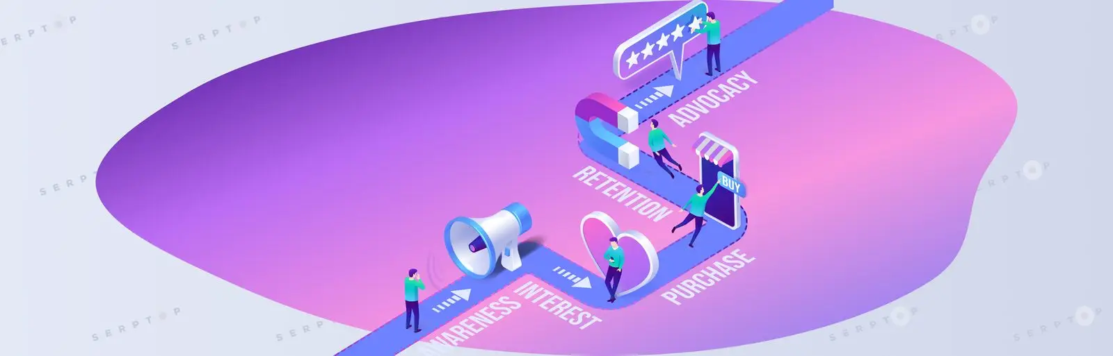 CJM: определение, цели, элементы, этапы и инструменты разработки