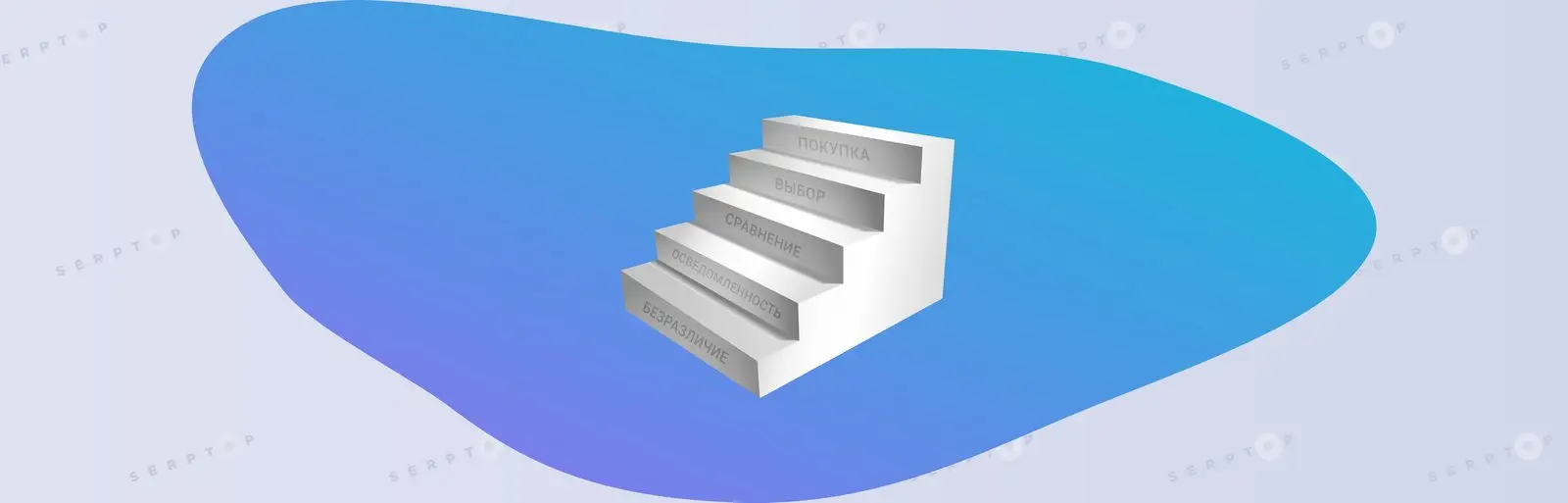 Лестница Бена Ханта: что это такое, зачем нужна в маркетинге, как ее использовать