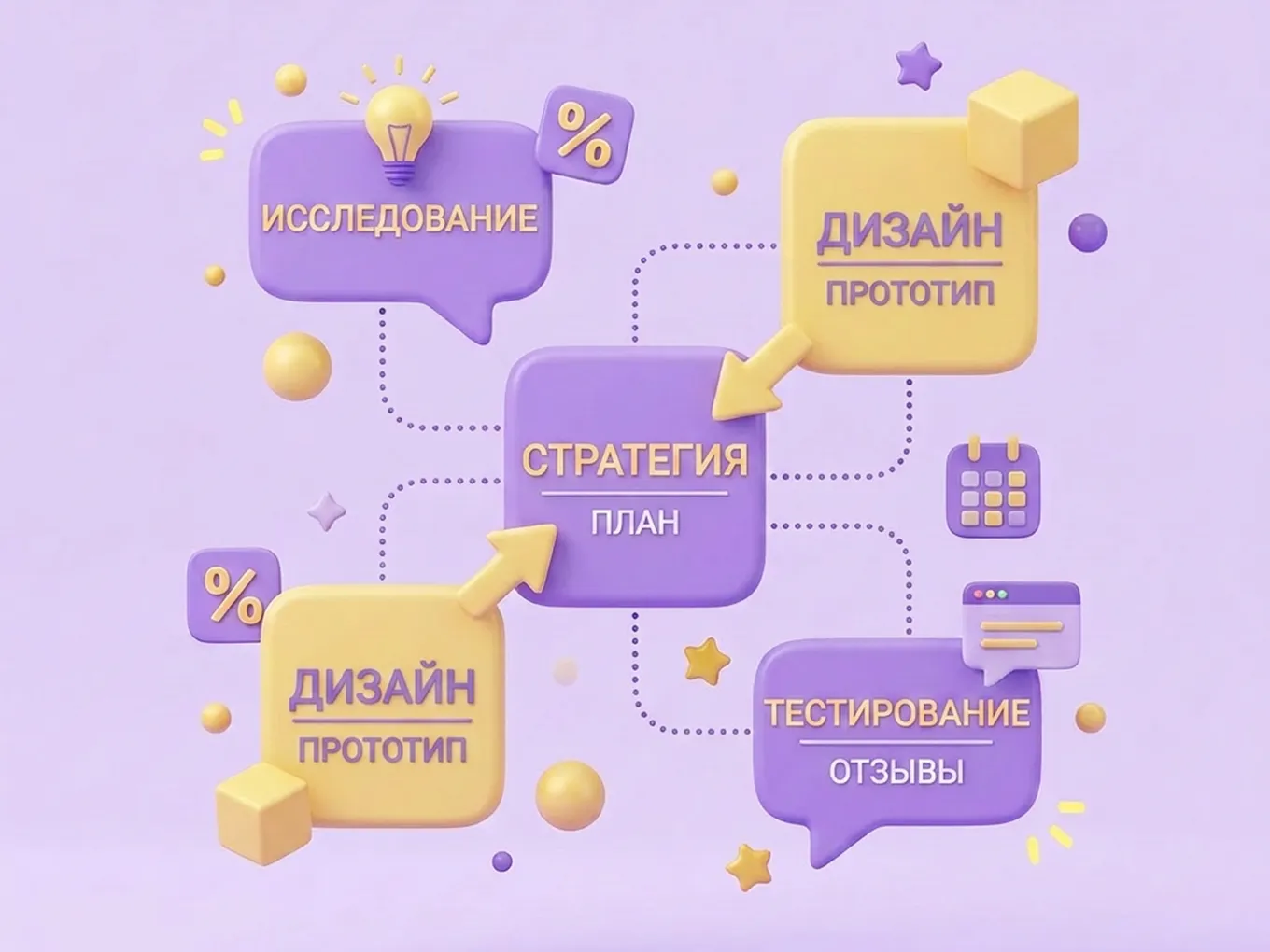 Карта контента сайта: как собрать наполнение без хаоса