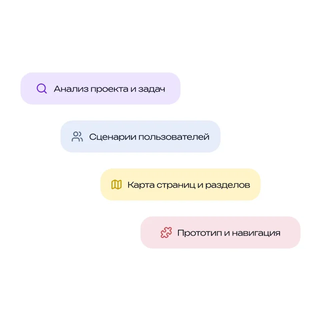 Проработанная структура
